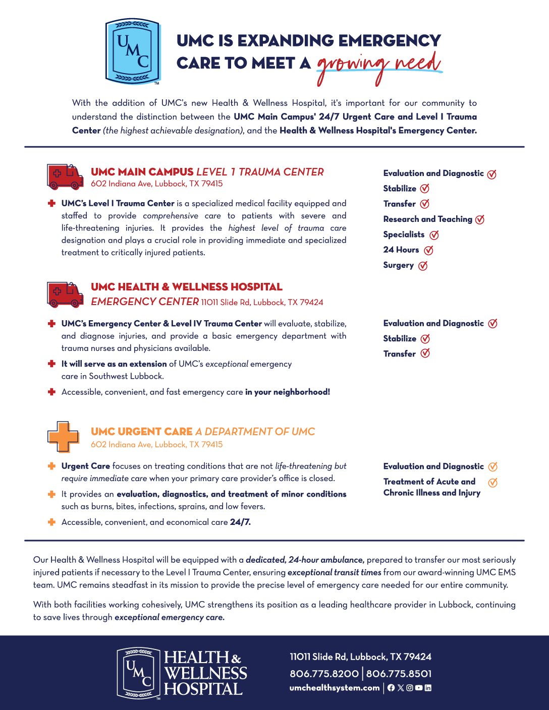 wait-times-umc-health-system